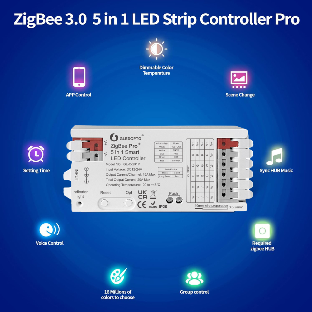 Smart ZigBee 3.0 LED Controlle – обзор и цена Smart Home Hub Ikea