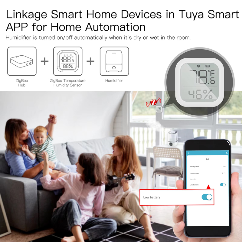 MOES Tuya ZigBee Smart Home Te – обзор и цена Smart Home Dashboard