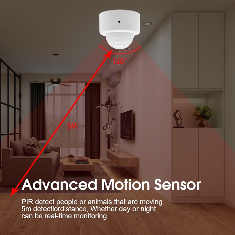 ONENUO Tuya Zigbee Mini Smart  – обзор и цена Smart Home Wiser