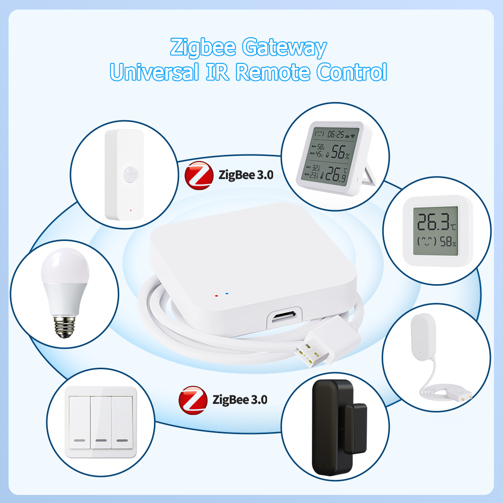 Tuya Zigbee 3.0 Gateway IR Rem – обзор и цена Smart Home Full System