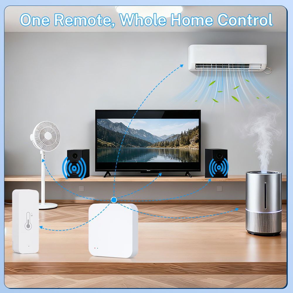 Tuya Zigbee 3.0 Gateway IR Rem – обзор и цена Smart Home Full System