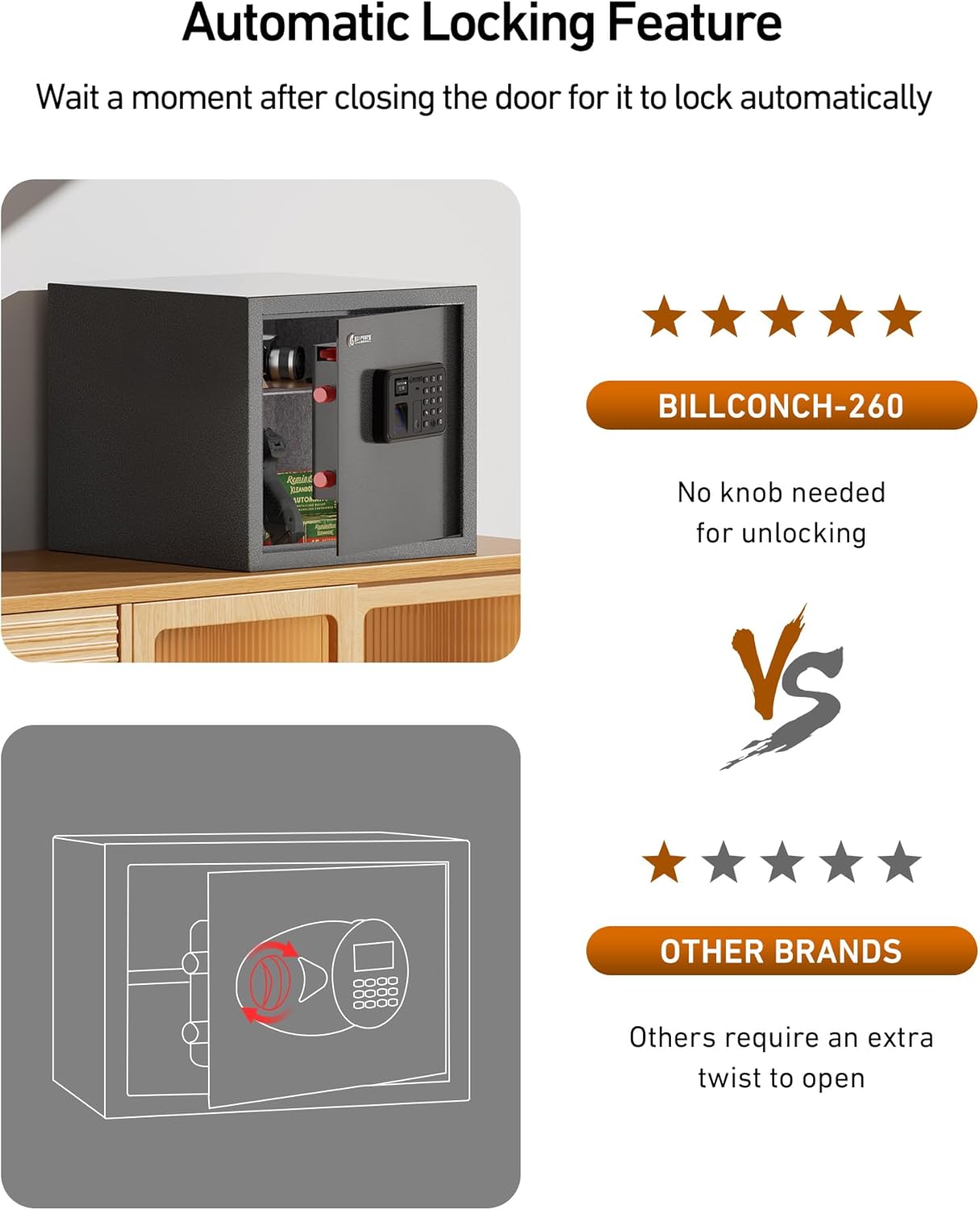 Smart Gun Safe for Multiple Pi – обзор и цена Smart Home Box