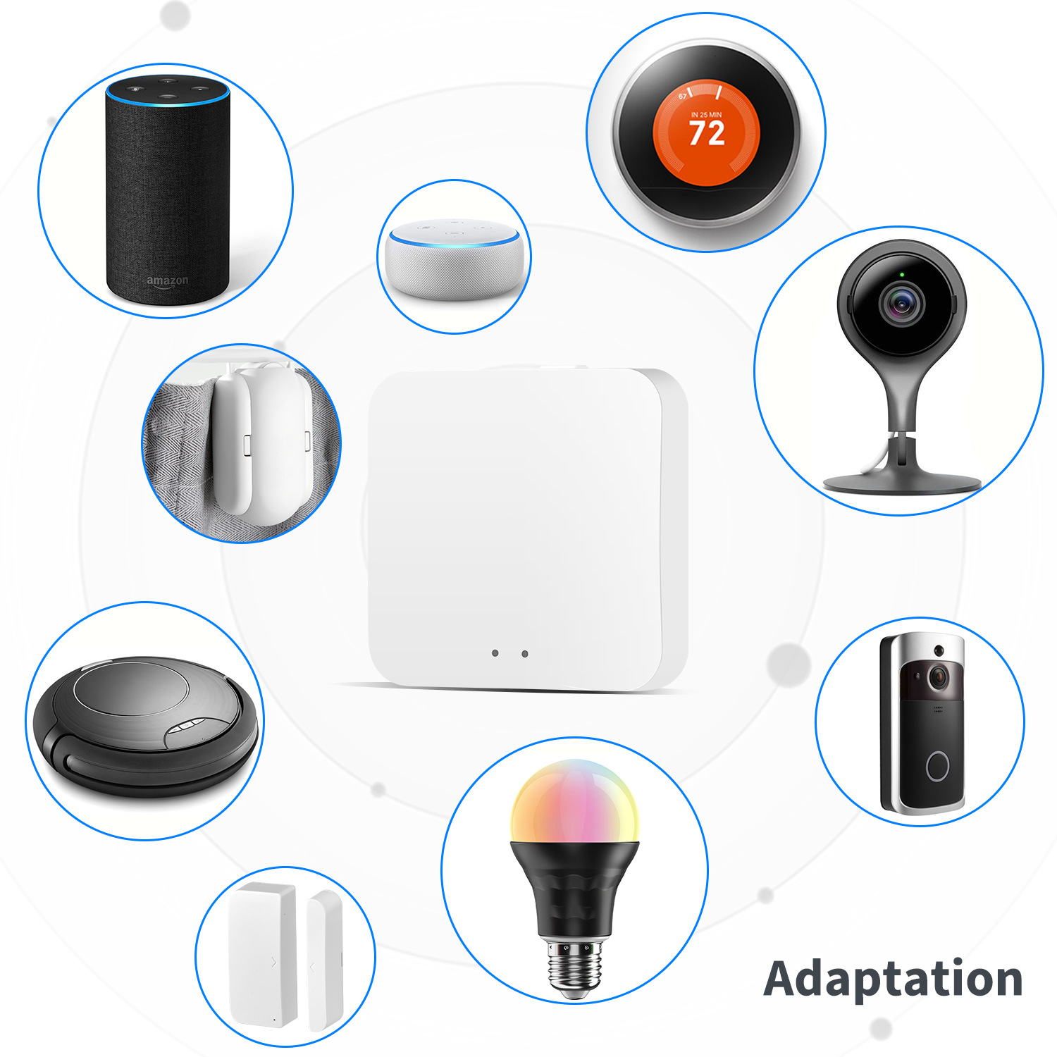 Tuya Smart LifeAPP Multi-mode  – обзор и цена Smart Home Hub Ikea