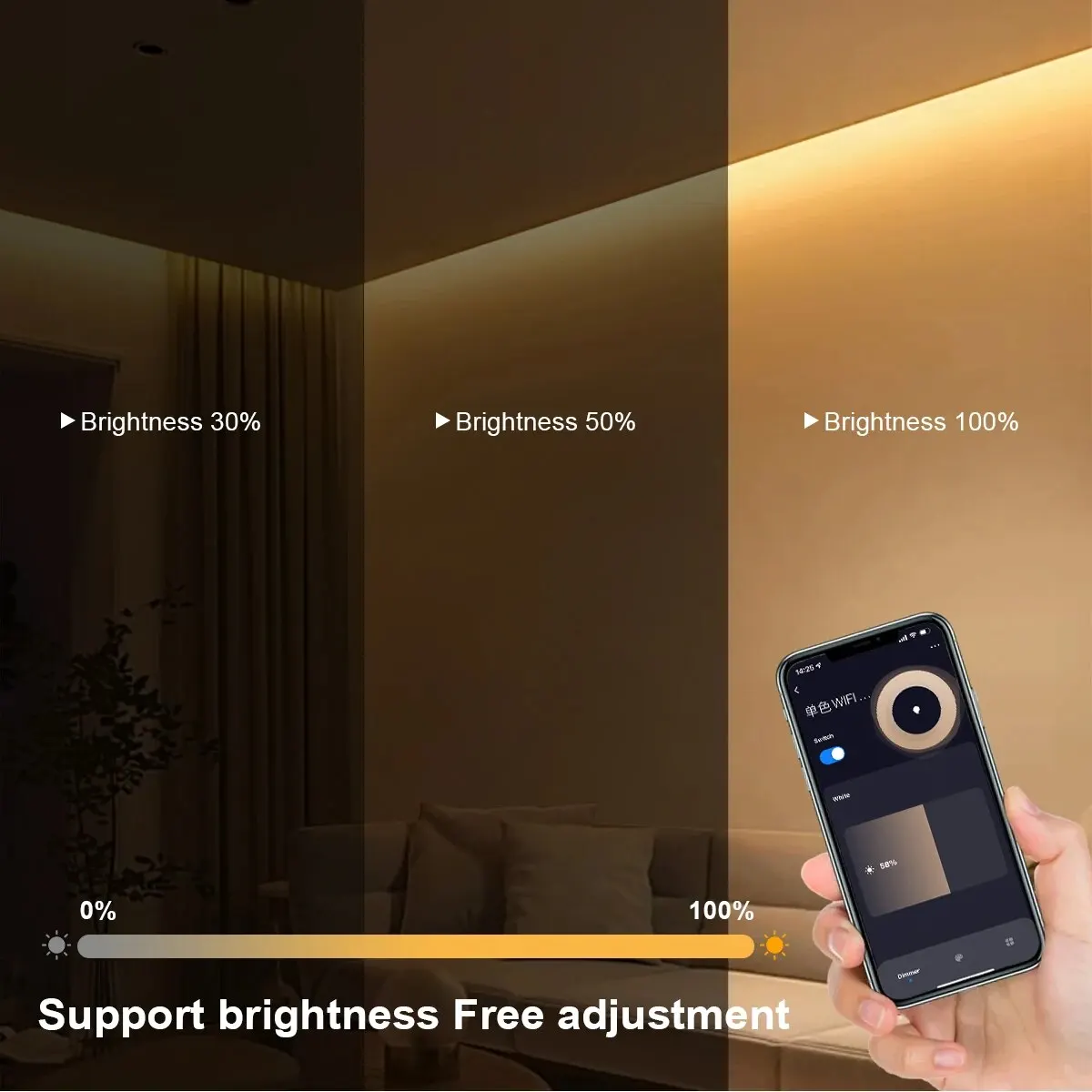 Tuya Smart COB LED Strip Light – обзор и цена Smart Home Llm