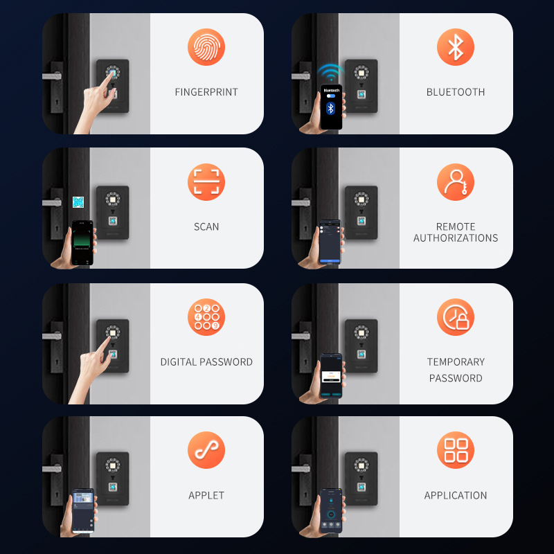 Intelligent Padlock Hang Desig – обзор и цена Smart Home Box