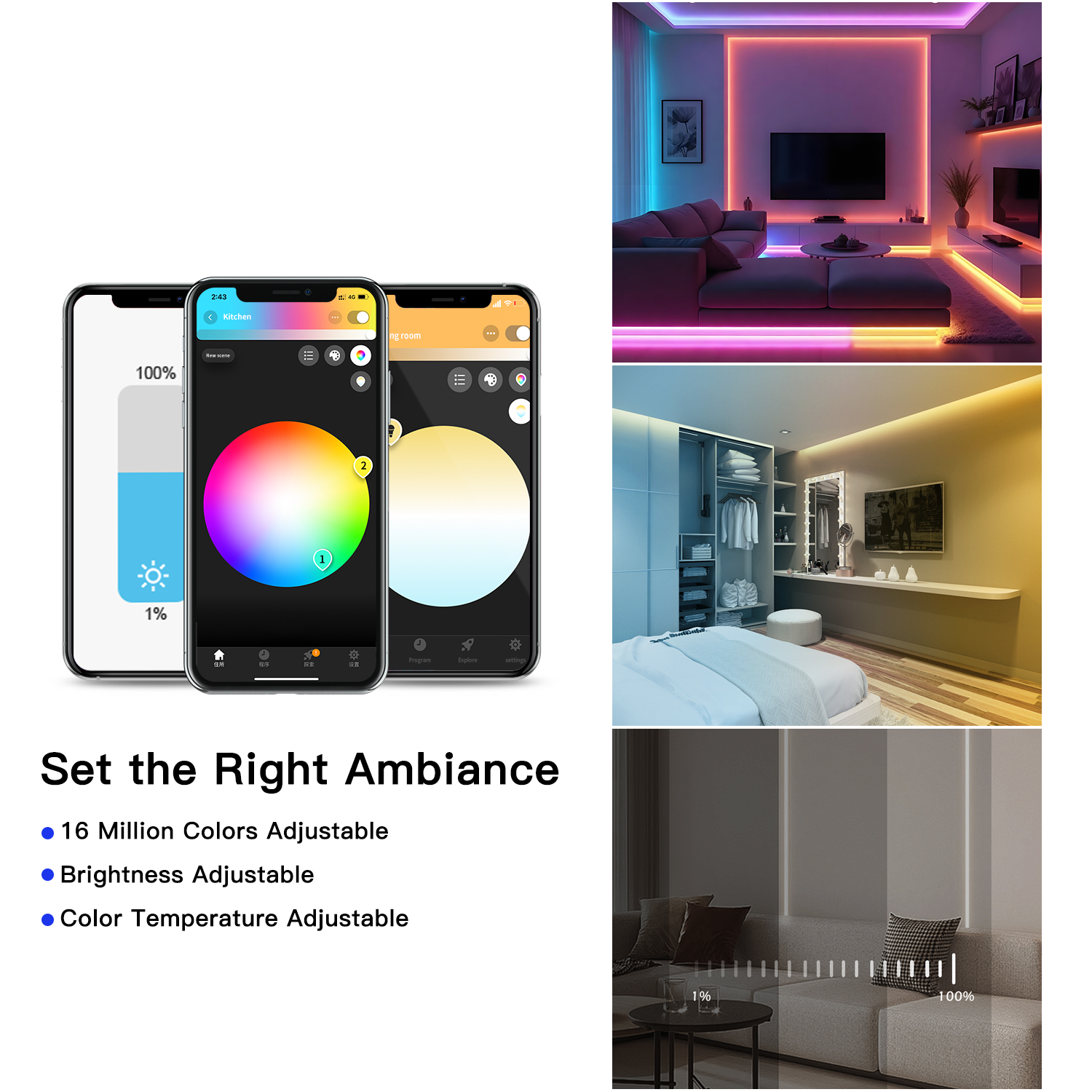 GLEDOPTO ZigBee 3.0 Pro Max 5- – обзор и цена Smart Home Hub Ikea