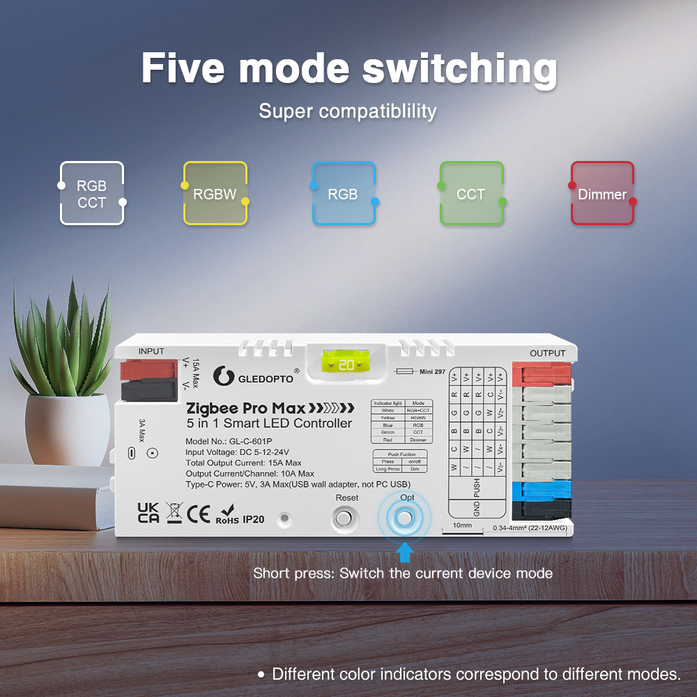GLEDOPTO ZigBee 3.0 Pro Max 5- – обзор и цена Smart Home Hub Ikea