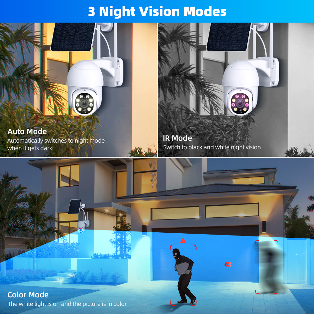 Tuya SmartLife APP 3MP WiFi Ba – обзор и цена Smart Home Wiser