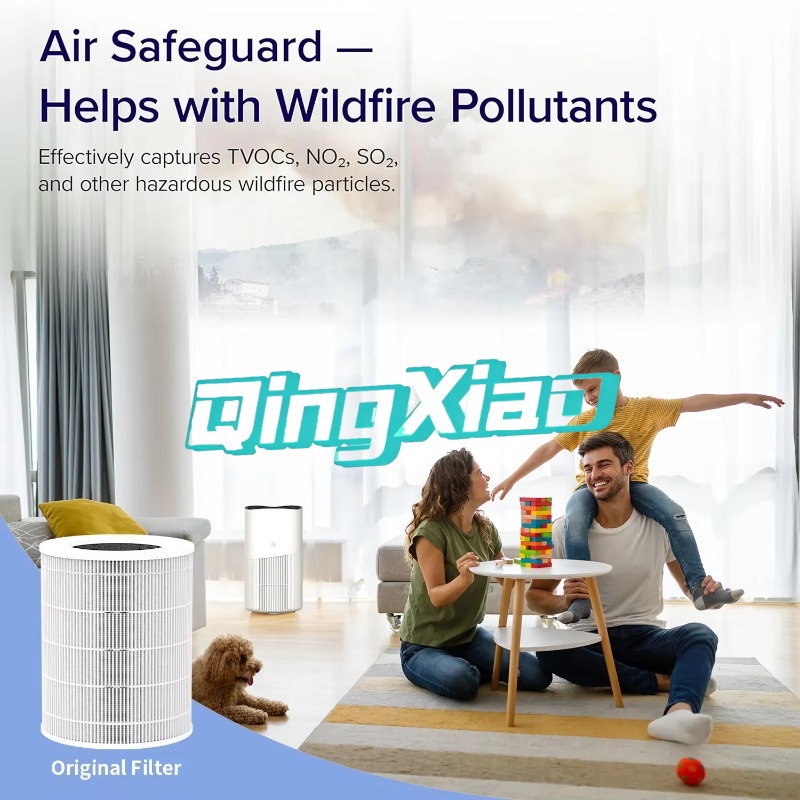 Smart App Control Air Purifier – обзор и цена Smart Home Controller