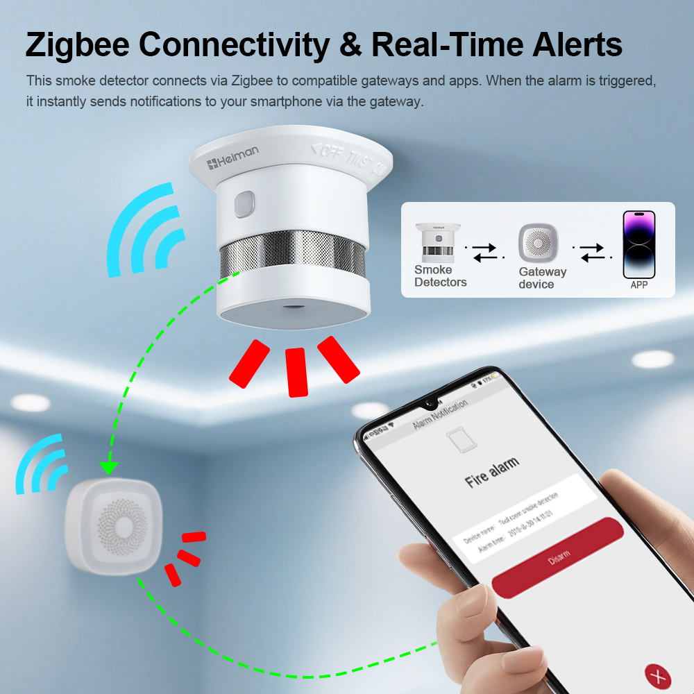 HEIMAN Zigbee Smoke Detector – – обзор и цена Smart Smoke Detector