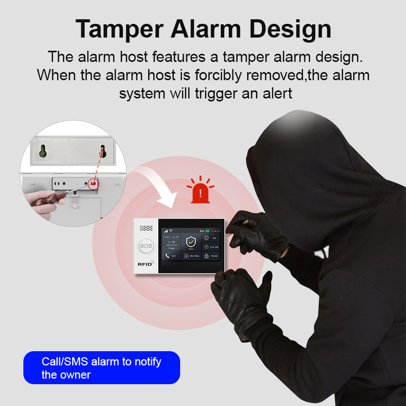 PGST 2G WiFi Alarm System Kit  – обзор и цена Smart Home Wiser