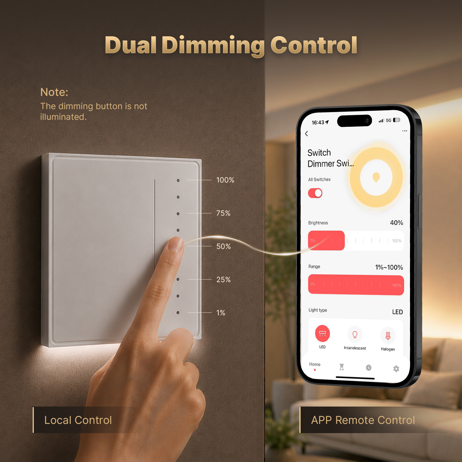 MOES Tuya WiFi/Zigbee Star Fea – обзор и цена Smart Home Switch