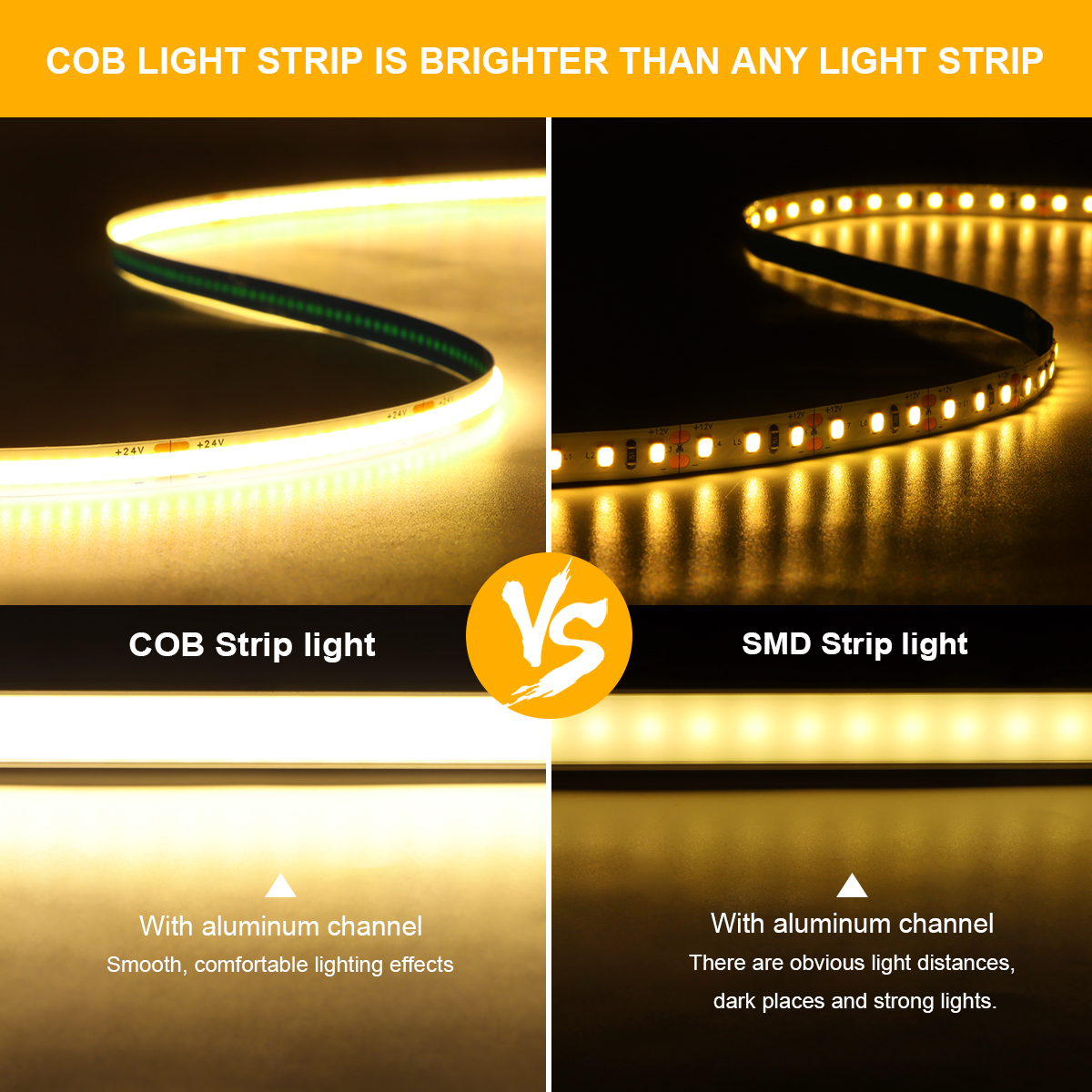 3M 5M 10M 24V COB LED Strip Li – обзор и цена Smart Home Llm