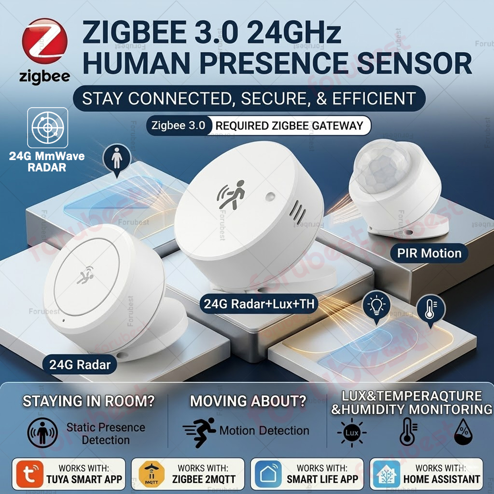 Zigbee 24G mmWave Human Presen – обзор и цена Smart Home Wiser