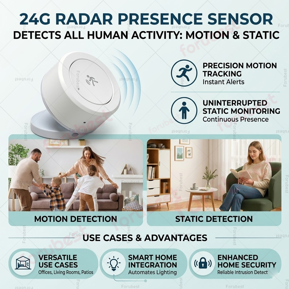 Zigbee 24G mmWave Human Presen – обзор и цена Smart Home Wiser