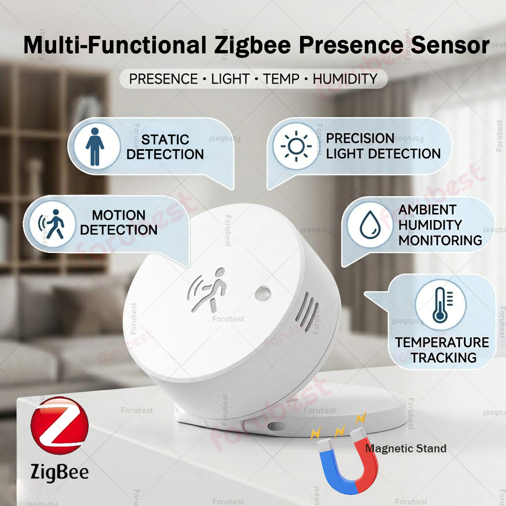 Zigbee 24G mmWave Human Presen – обзор и цена Smart Home Wiser