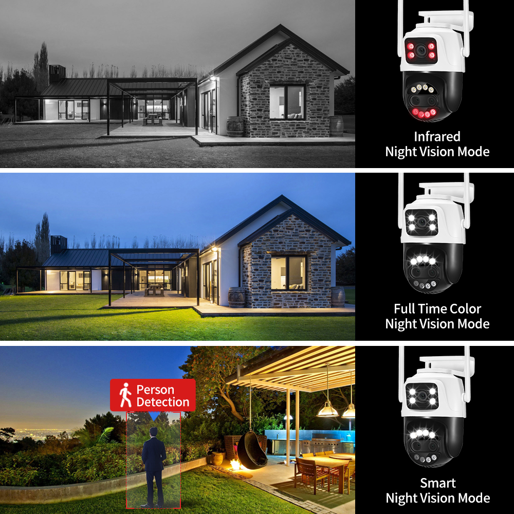 12MP 5K PTZ Wifi Camera 8X Zoo – обзор и цена Smart Home Google Nest