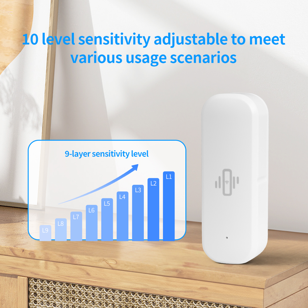 Tuya Smart Devices WiFi Vibrat – обзор и цена Smart Home Full System