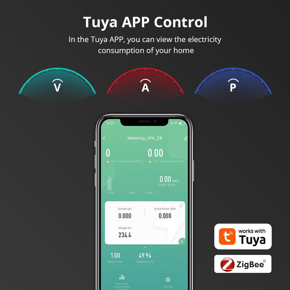 Zemismart Smart Energy Meter Z – обзор и цена Smart Home Wiser