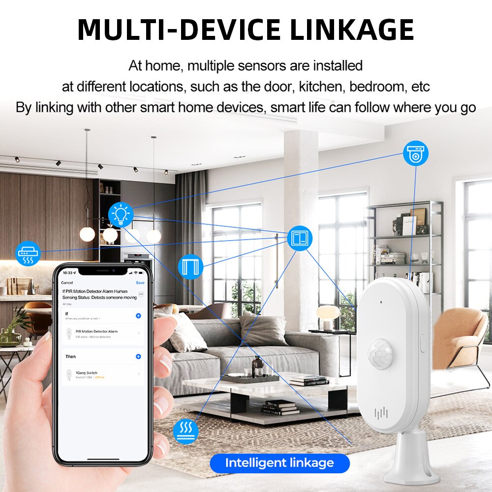 ONENUO Tuya WiFi Security Burg – обзор и цена Smart Home Wiser