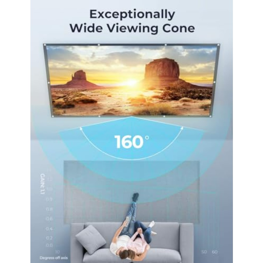 Roku TV Smart Projector with 1 – обзор и цена Smart Home Roku
