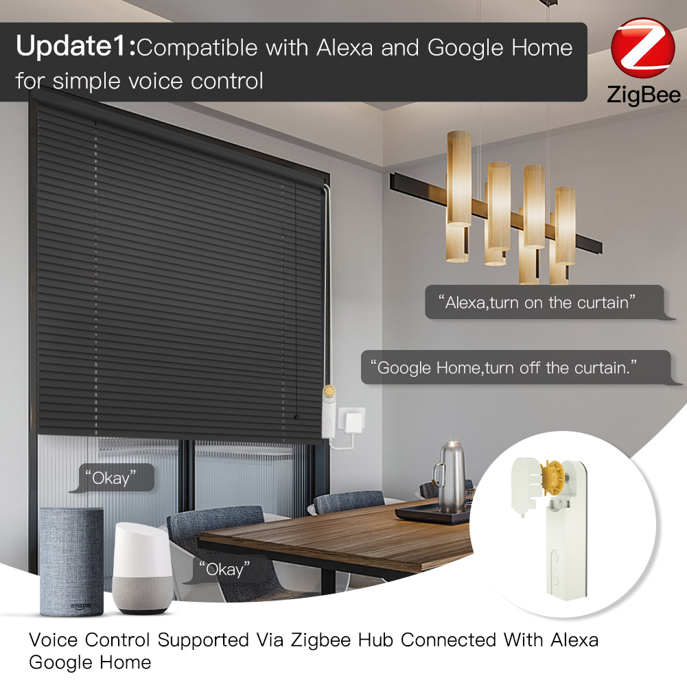MOES New ZigBee Smart DIY Moto – обзор и цена Smart Home Hub Ikea